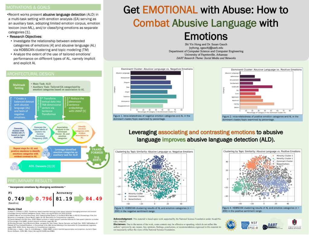 Get EMOTIONAL with Abuse: How to Combat Abusive Language with Emotions